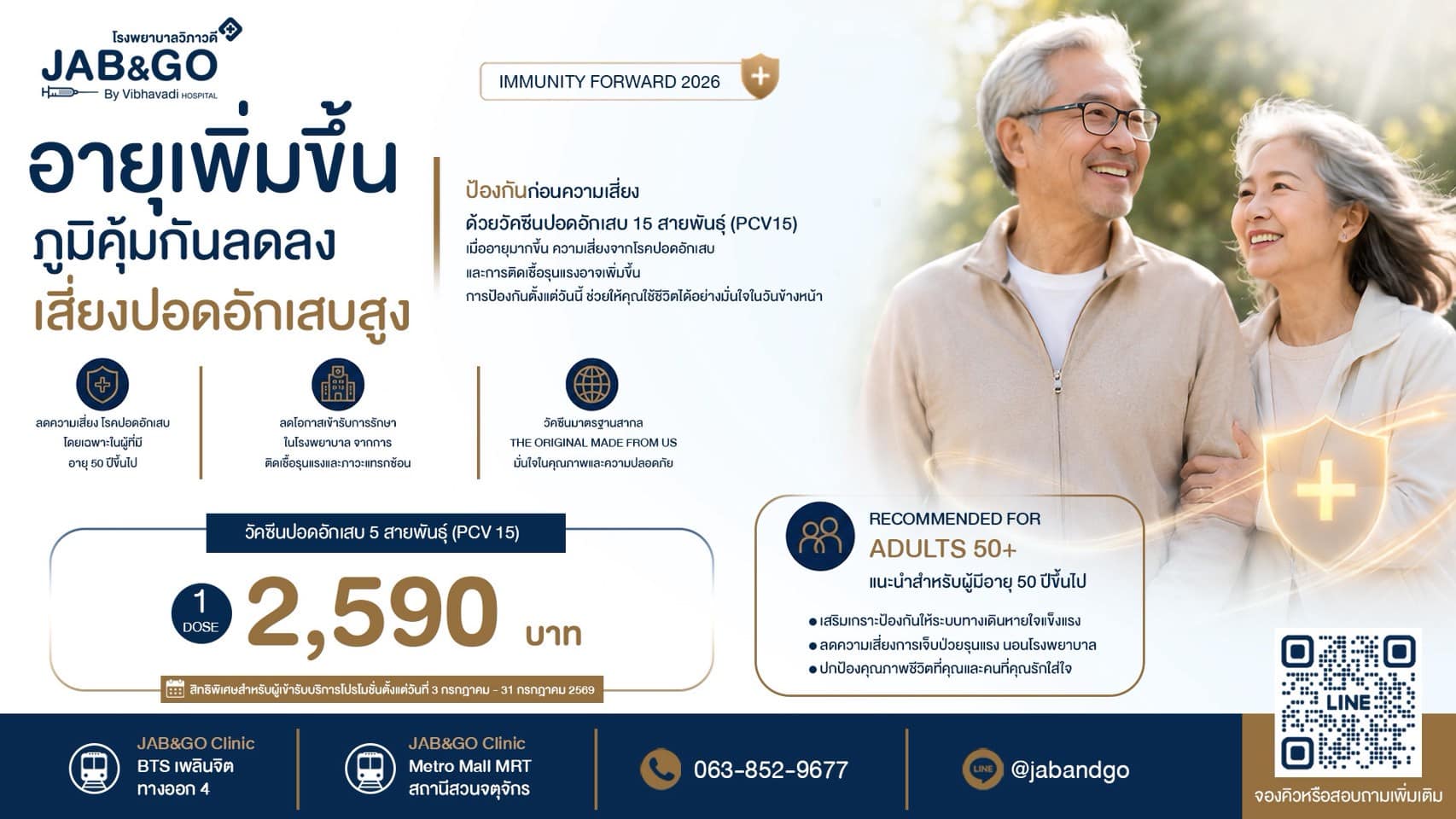 Promotion วัคซีนนิวโมคอคคัส 15 สายพันธุ์