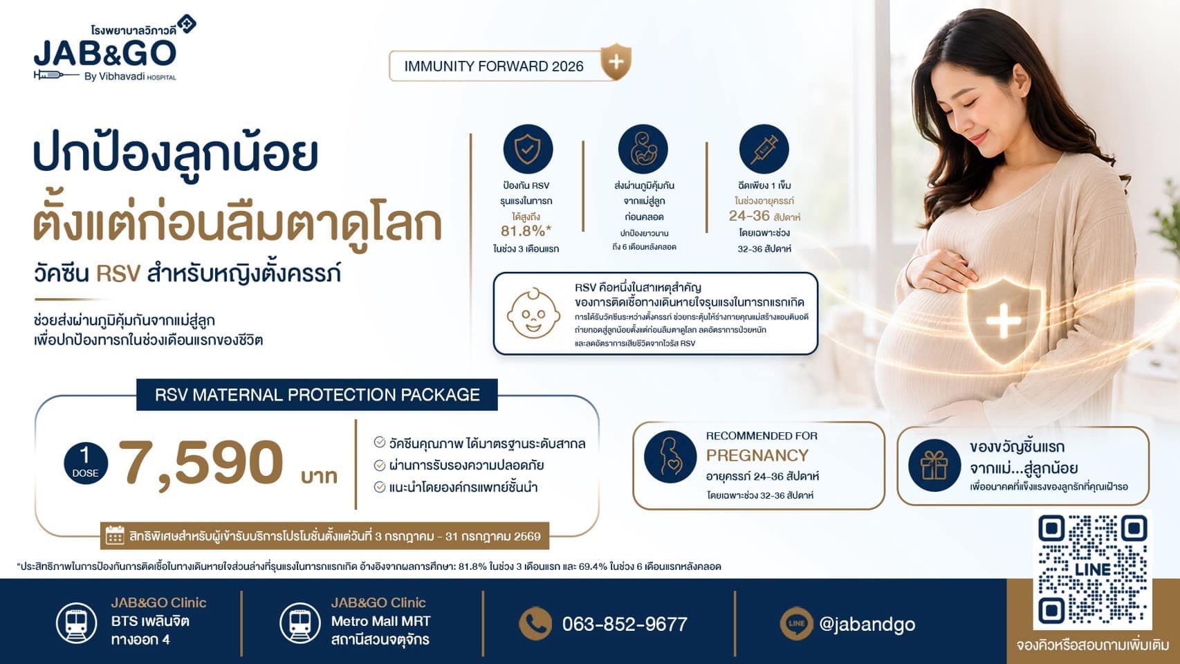Promotion วัคซีน RSV (Abrysvo) สำหรับผู้หญิงตั้งครรภ์