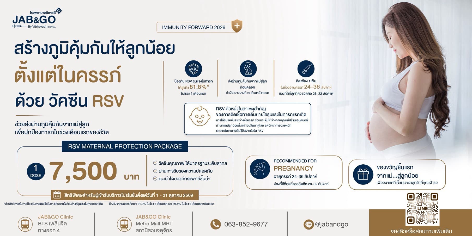 วัคซีน RSV (Abrysvo) สำหรับผู้หญิงตั้งครรภ์