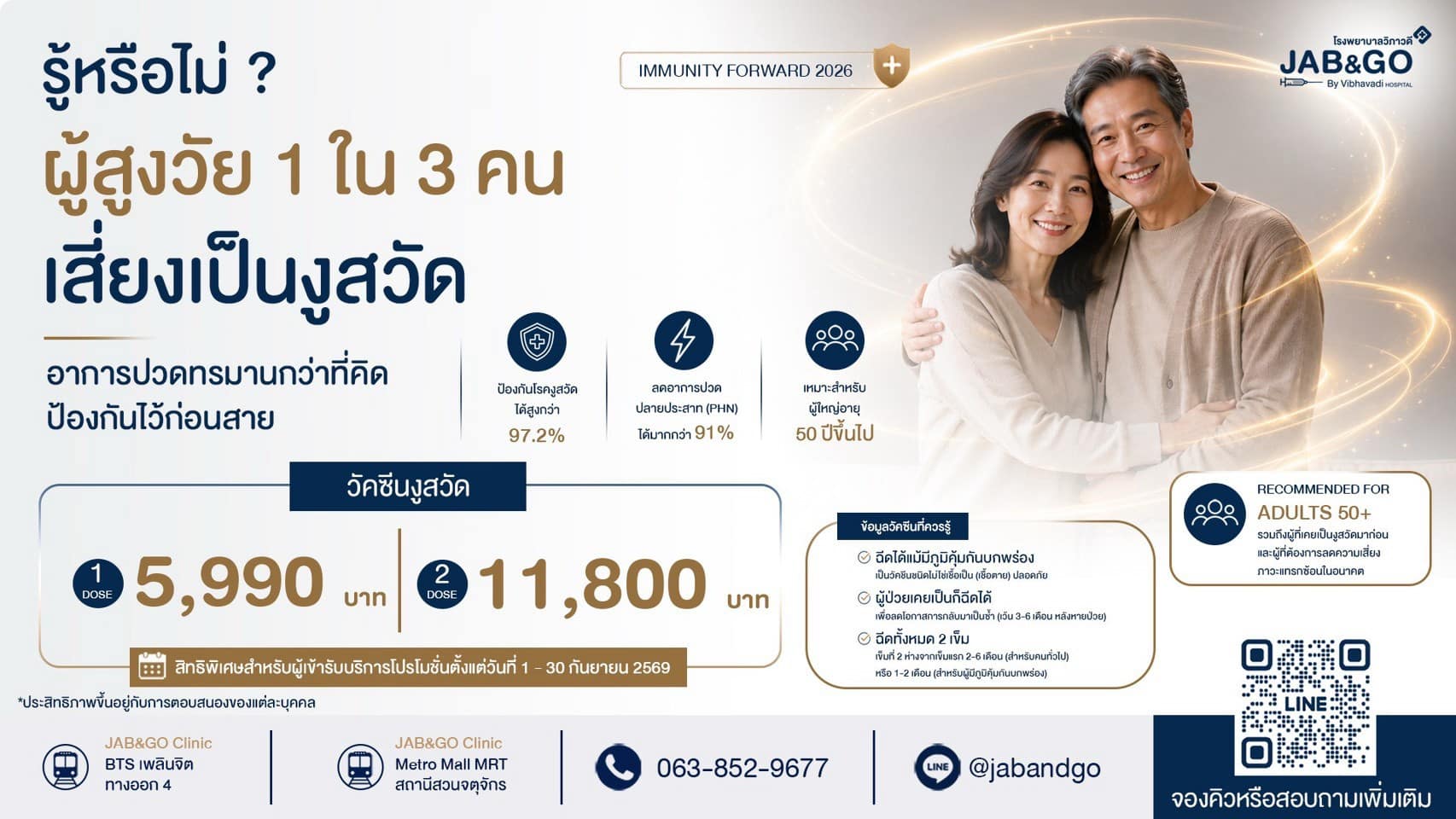 Promotion วัคซีนงูสวัด