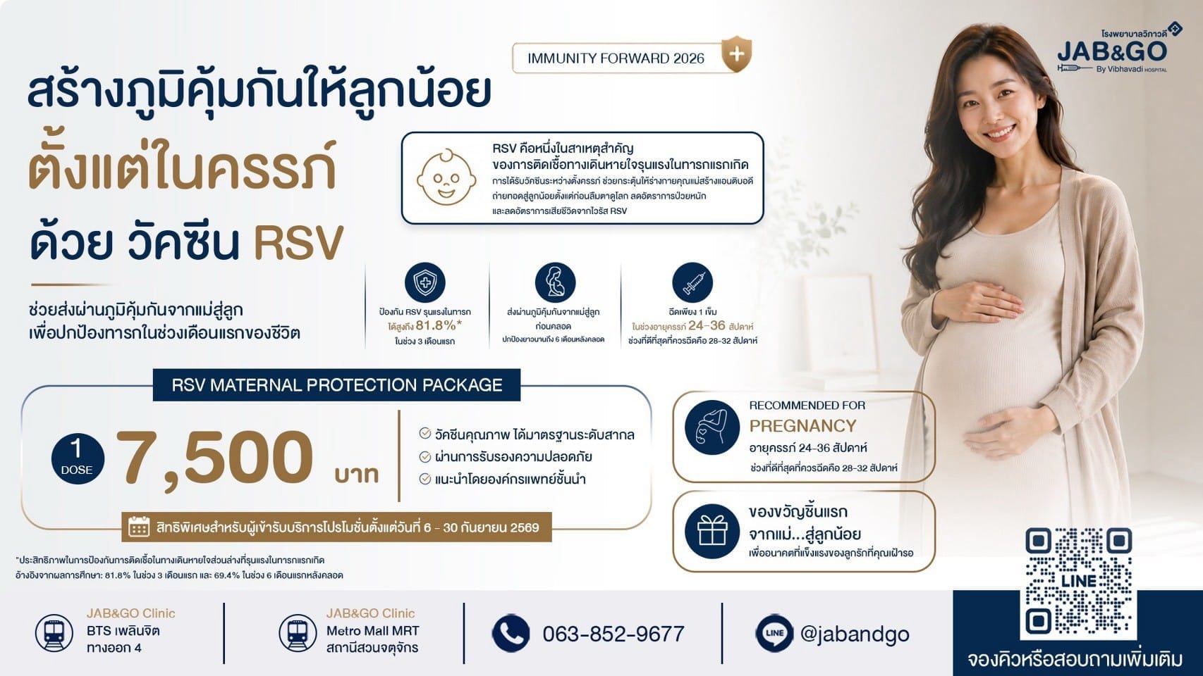 Promotion วัคซีน RSV (Abrysvo) สำหรับผู้หญิงตั้งครรภ์